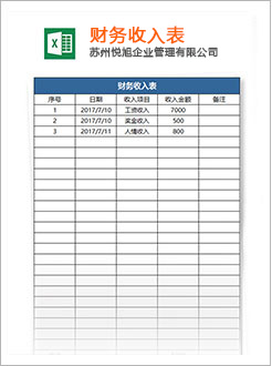 临清代理记账